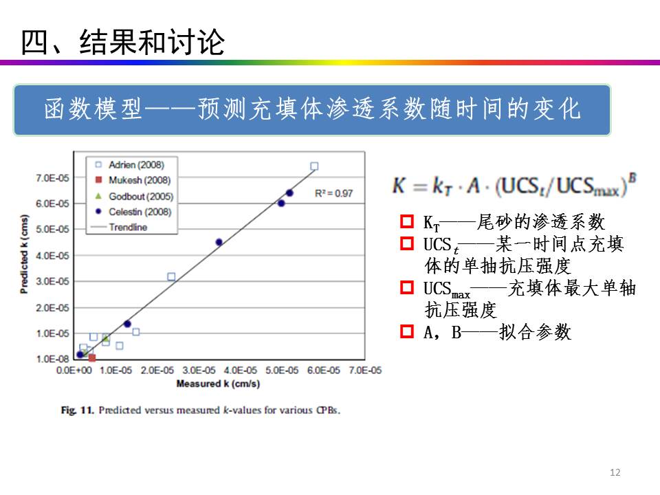 幻灯片12.JPG