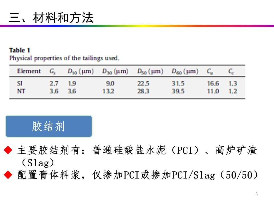 幻灯片6.JPG