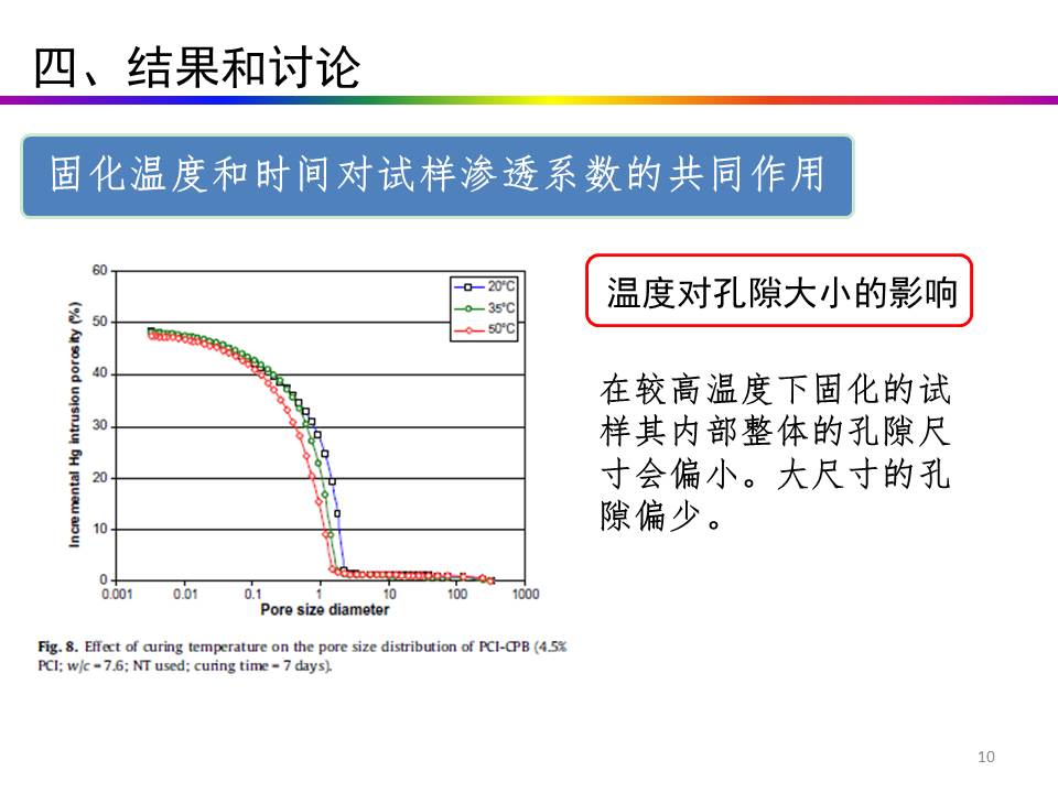 幻灯片10.JPG