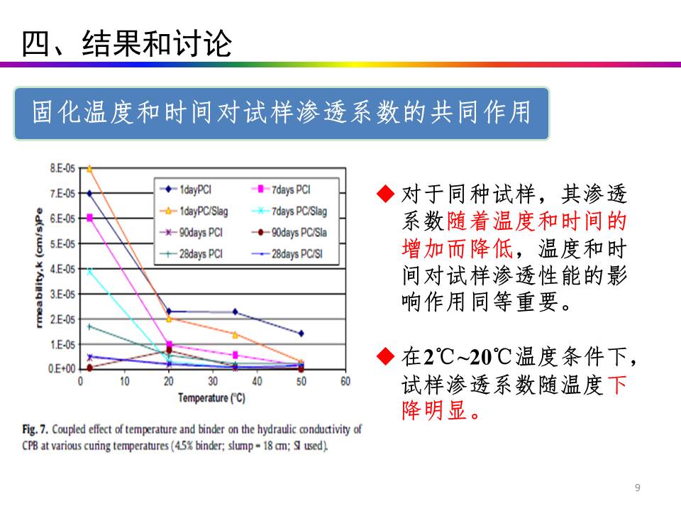 幻灯片9.JPG