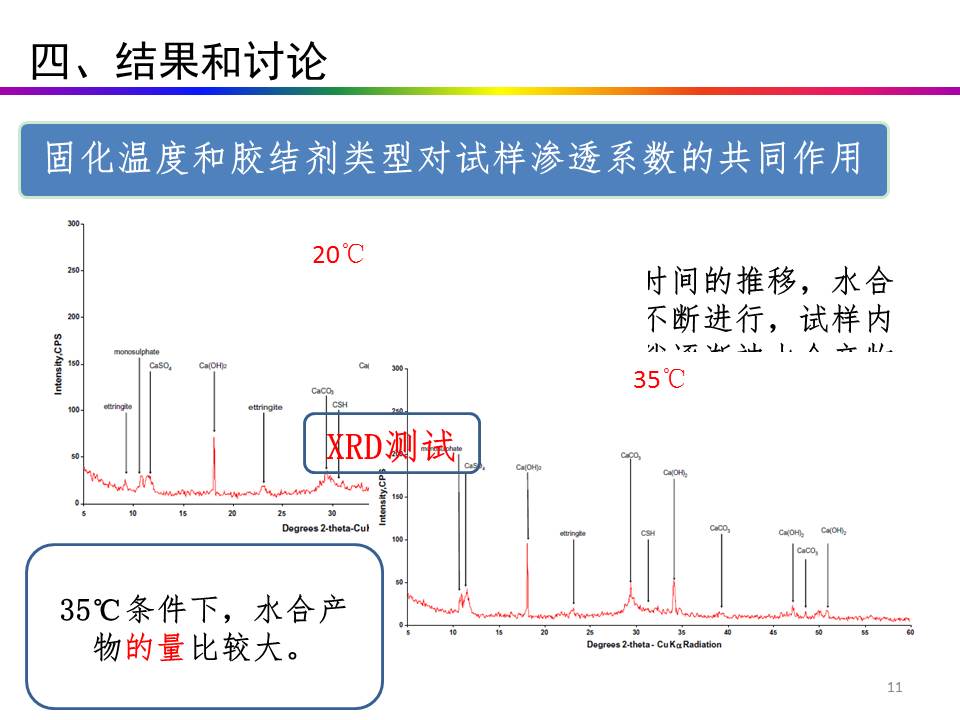 幻灯片11.JPG