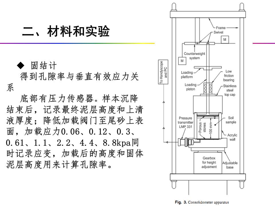 幻灯片7.JPG