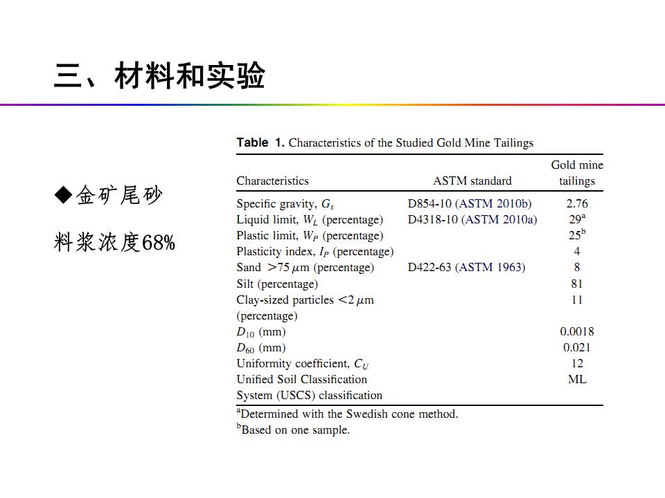 幻灯片5.JPG