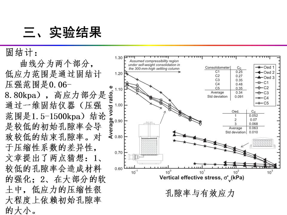 幻灯片10.JPG