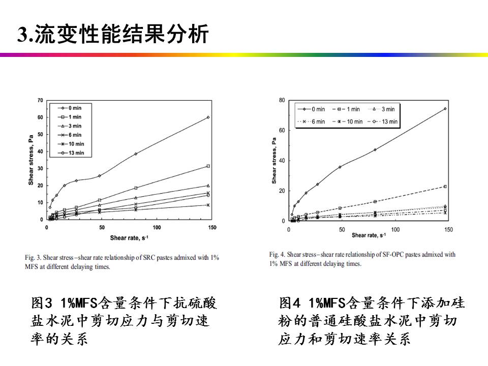 幻灯片10.JPG