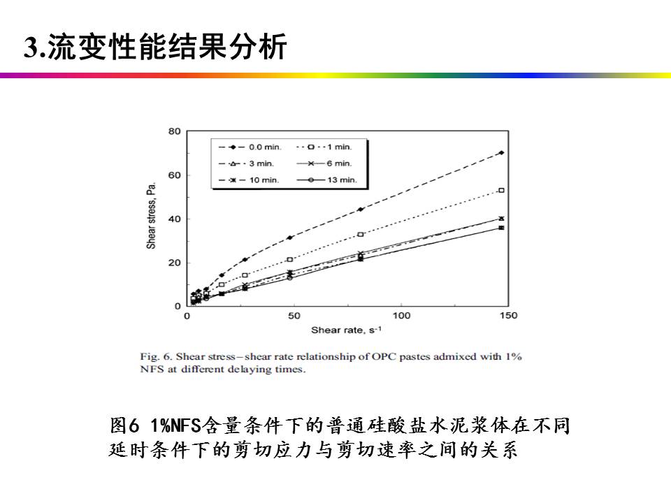 幻灯片14.JPG