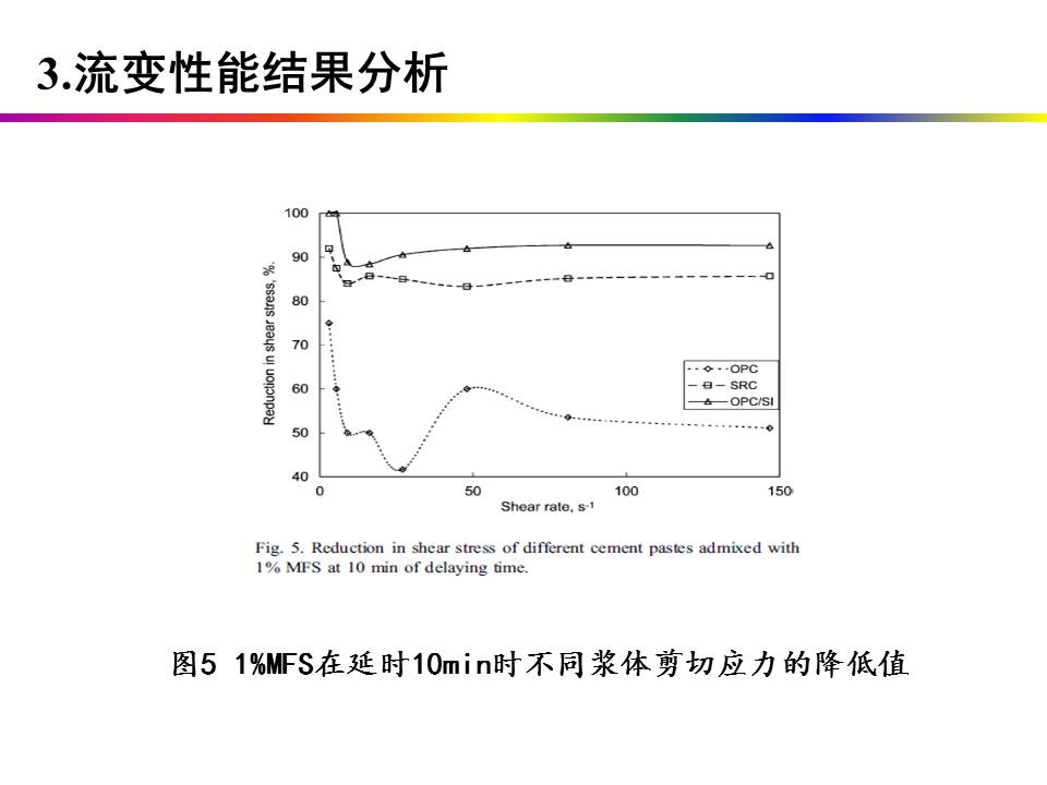 幻灯片12.JPG