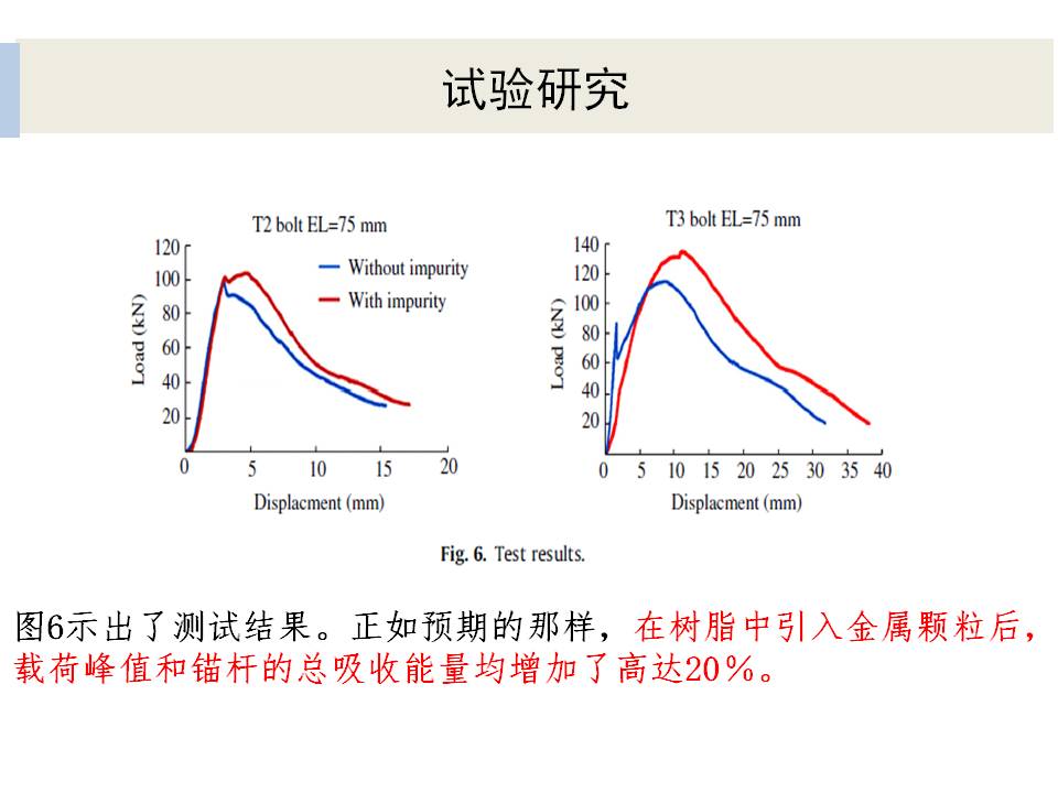 幻灯片12.JPG