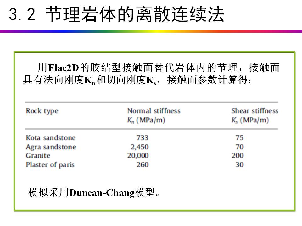 幻灯片12.JPG