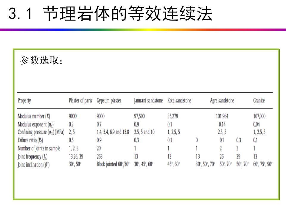 幻灯片11.JPG