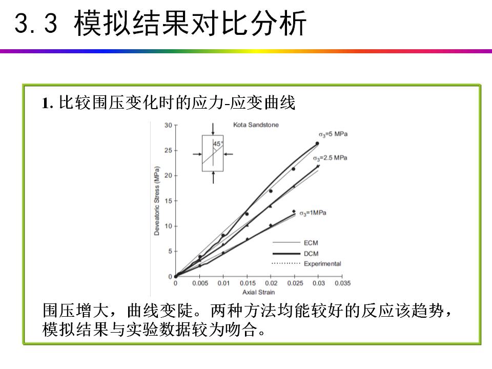 幻灯片13.JPG