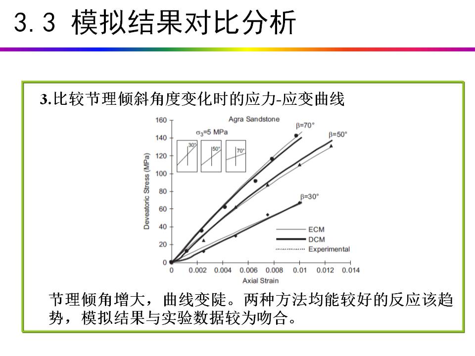 幻灯片15.JPG