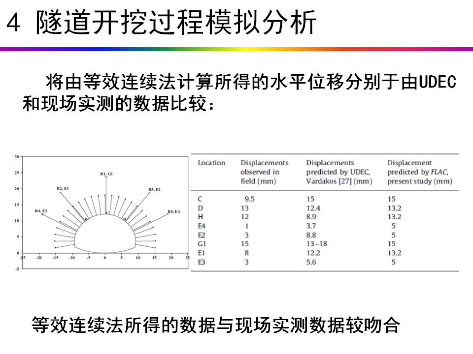 幻灯片17.JPG