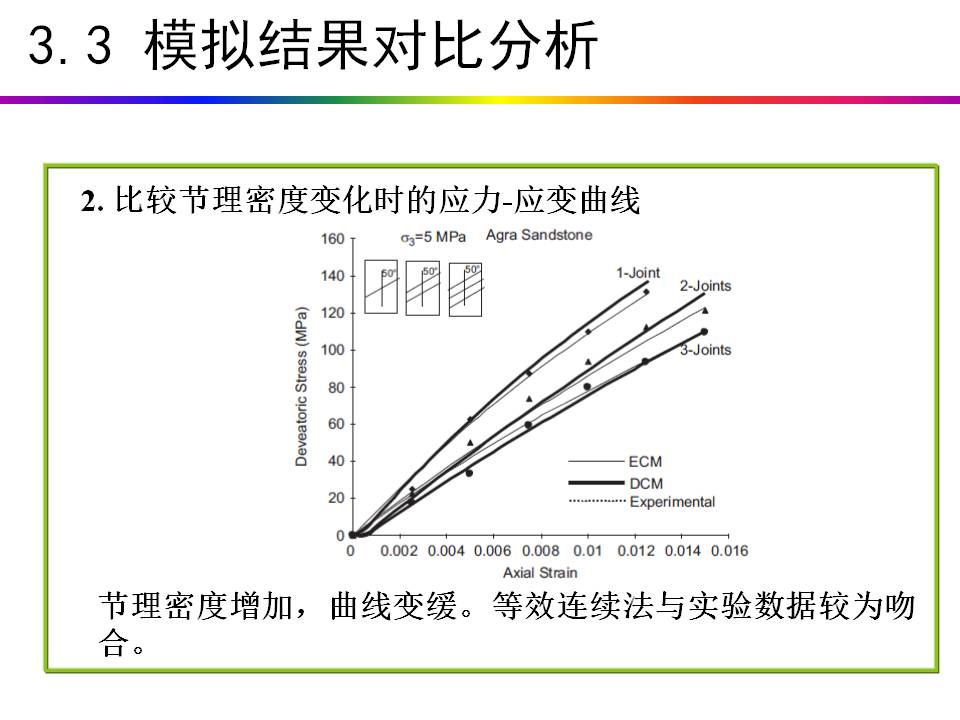 幻灯片14.JPG