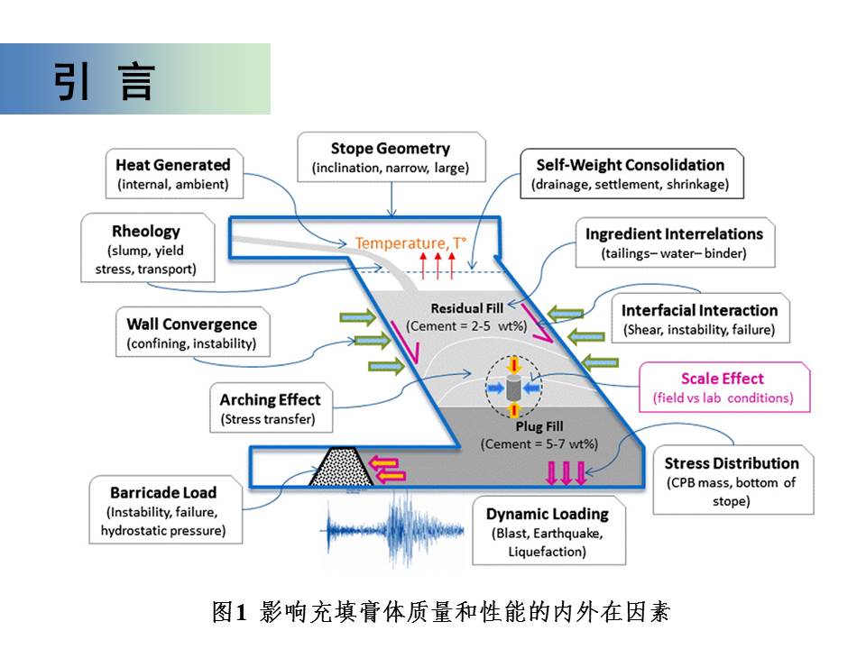 幻灯片2.JPG