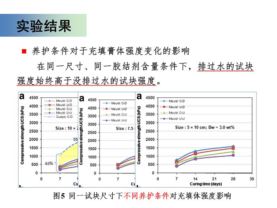 幻灯片8.JPG