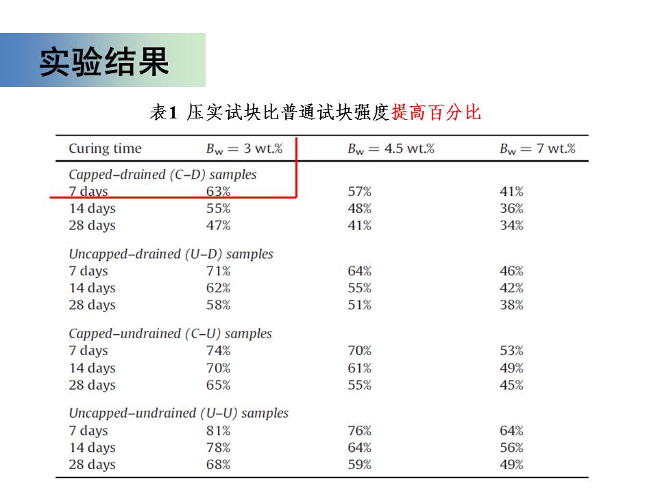 幻灯片7.JPG