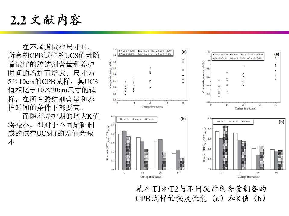 幻灯片6.JPG