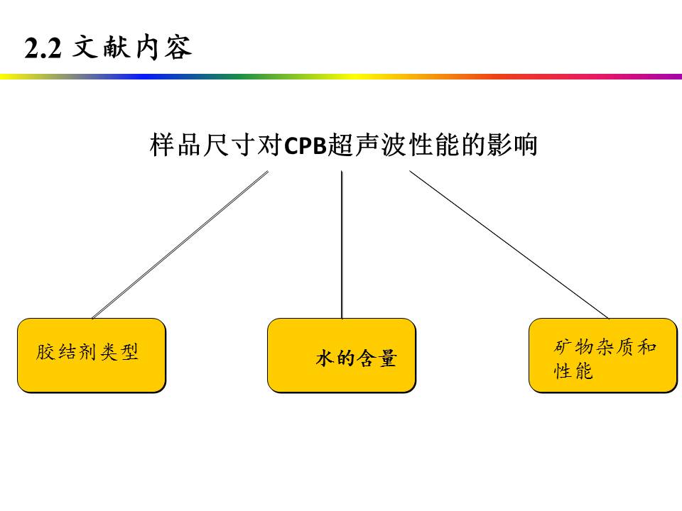 幻灯片9.JPG