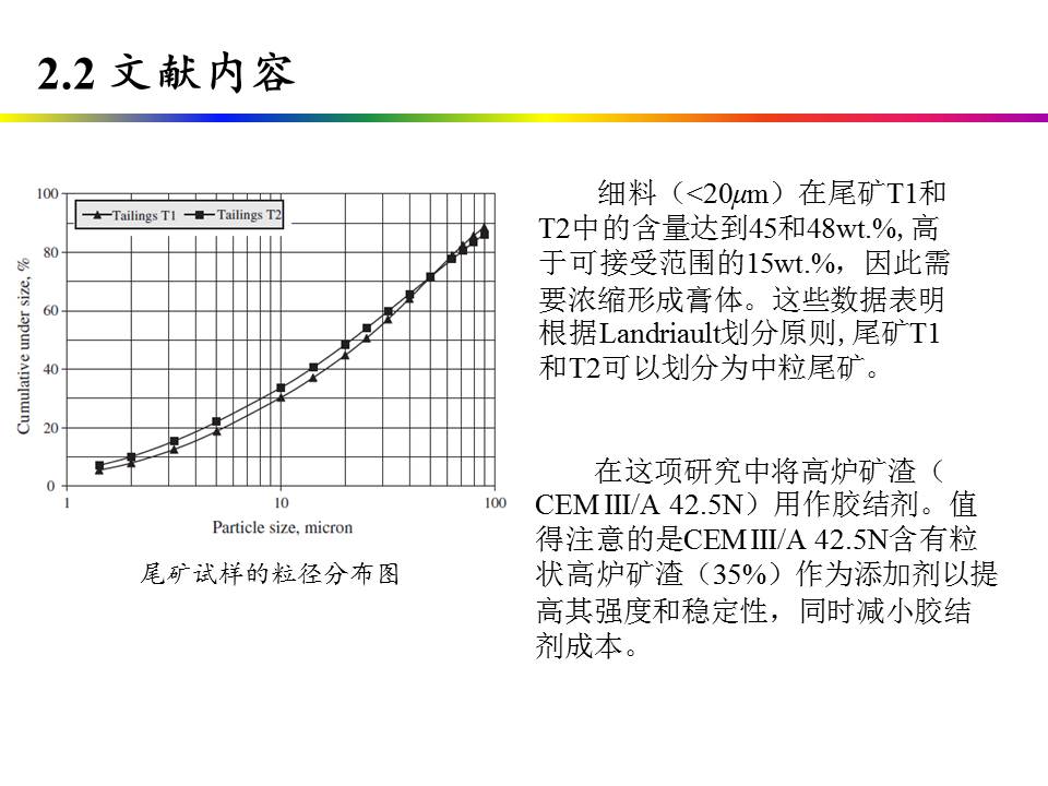 幻灯片4.JPG